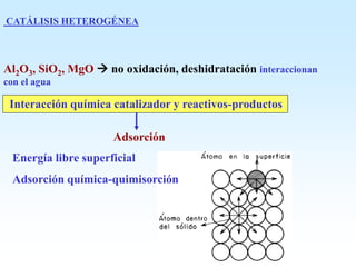 CATÁLISIS HETEROGÉNEA
Al2O3, SiO2, MgO  no oxidación, deshidratación interaccionan
con el agua
Interacción química catalizador y reactivos-productos
Adsorción
Energía libre superficial
Adsorción química-quimisorción
 
