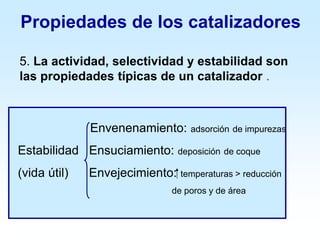 5. La actividad, selectividad y estabilidad son
las propiedades típicas de un catalizador .
Propiedades de los catalizadores
Envenenamiento: adsorción de impurezas
Estabilidad Ensuciamiento: deposición de coque
(vida útil) Envejecimiento:⁭ temperaturas > reducción
de poros y de área
 