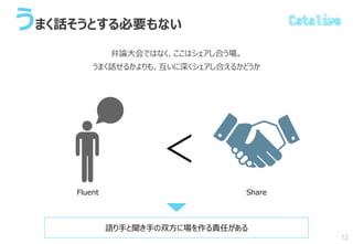 うまく話そうとする必要もない
弁論大会ではなく、ここはシェアし合う場。
うまく話せるかよりも、互いに深くシェアし合えるかどうか
12
語り手と聞き手の双方に場を作る責任がある
Fluent Share
＜
 