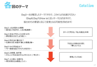 各回のテーマ
Day2～5は確定したテーマですので、この4つよりお選びください
（Day6とDay7はHow toに近いテーマとなりますので、
皆さまからの要望に応じて変更となる可能性があります）
17
Day2 人生が変わった瞬間
～振り返って気が付く、人生の転換期～
Day3 本当にやりたいことの見つけ方
～夢を埋もれさせてしまう前に～
Day4 何のために働くのか？
～仕事から見つめ直す「働く」の意義と軸～
Day5 キャリア形成とは？
～今一度振り返る「キャリア」の在り方～
Day6 24時間、皆平等
～チャレンジするためのタイムマネジメント / 考え方～
Day7 人に語る、伝搬する
～周りを巻き込み創造していく～
0ベースで考える、「私」の過去と未来
「社会」との接点から見た
「働く」ということ
実現していくために
 