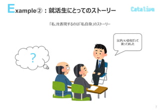 Example②：就活生にとってのストーリー
「私」を表現するのは「私自身」のストーリー
7
父がいい会社だって
言ってました
？
 