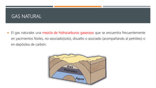GAS NATURAL
 El gas naturales una mezcla de hidrocarburos gaseosos que se encuentra frecuentemente
en yacimientos fósiles, no-asociado(solo), disuelto o asociado (acompañando al petróleo) o
en depósitos de carbón.
 