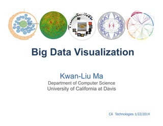 Kwan-Liu Ma
Department of Computer Science
University of California at Davis
Big Data Visualization
CA Technologies 1/22/2014
 