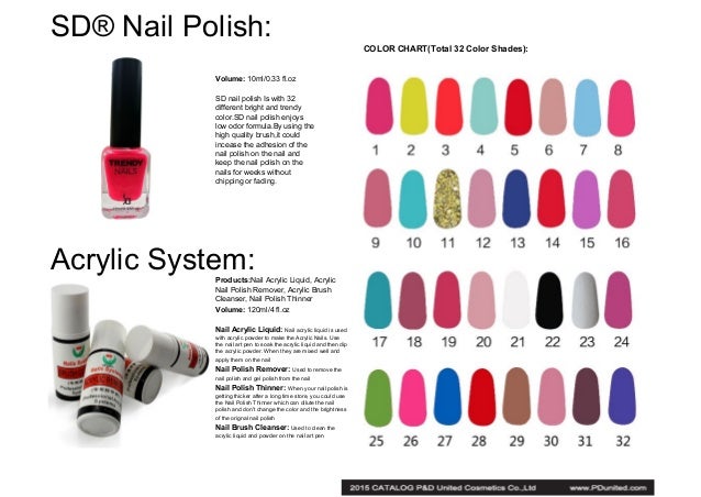 Catalog Of Gel Nail Polish and Other Nail Art Products