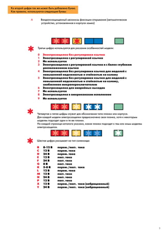Catalog | PDF