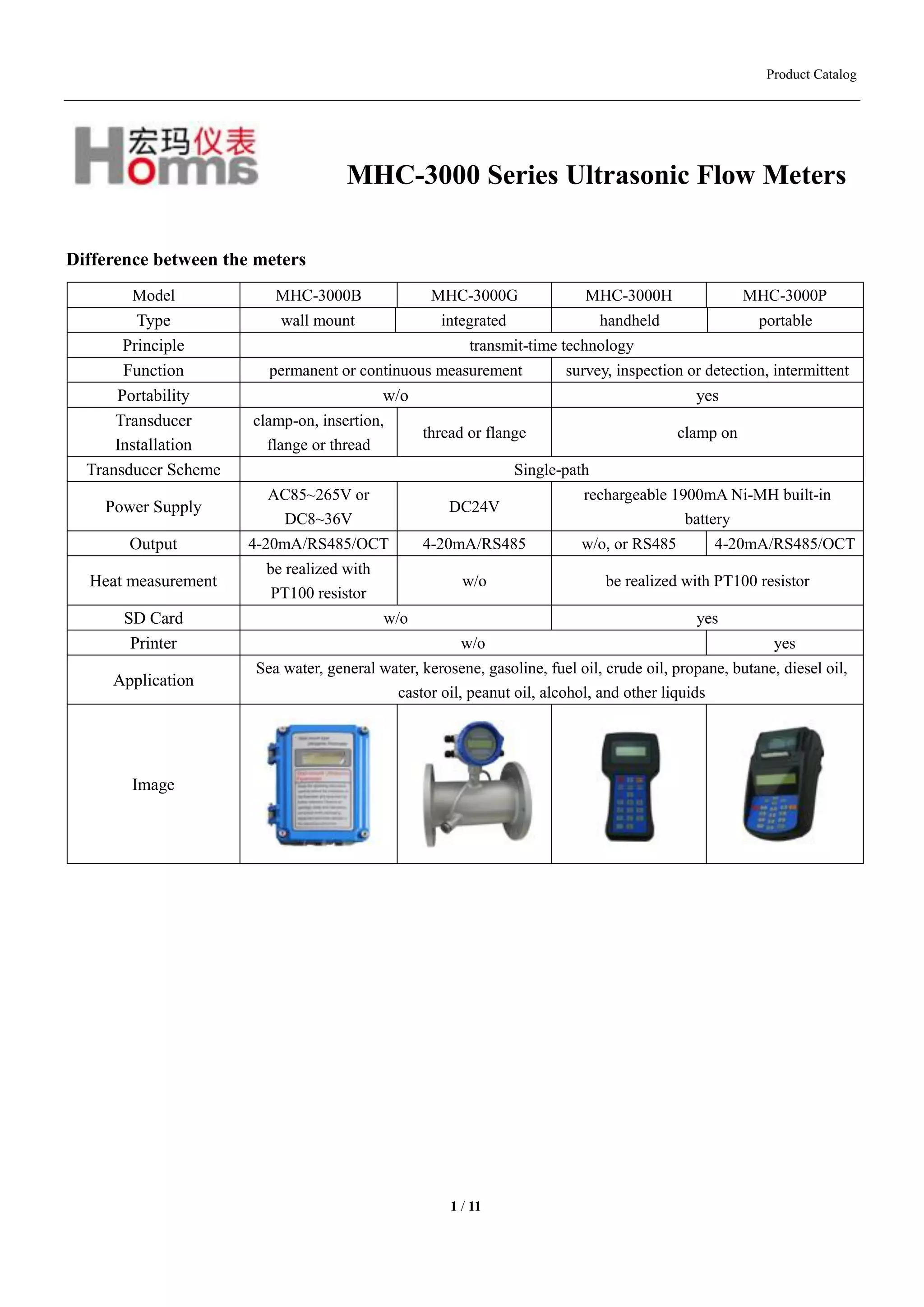 Ultrasonic flow meter catalog | PDF
