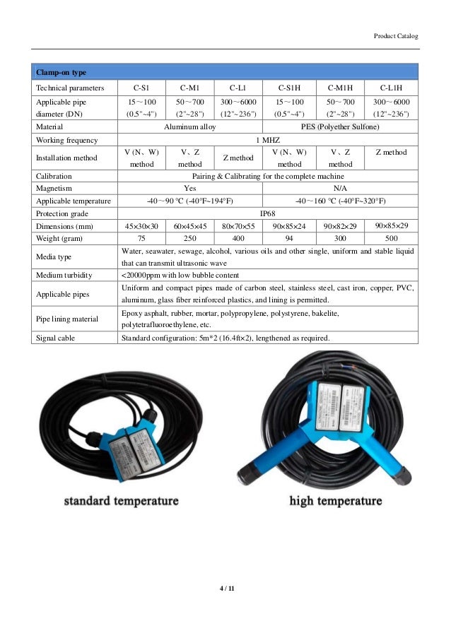 Ultrasonic flow meter catalog