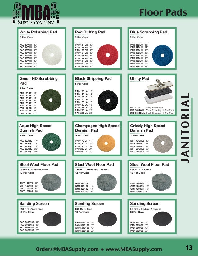 mba supply