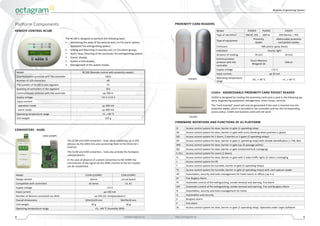 Modular Engineering System
8 info@octagram.eu http://octagram.eu 9
D Access control system for door, barrier or gate (1 operating relay)
DS Access control system for door, barrier or gate with entry blocking when premise in guard
DD Access control system for 2 doors, 2 barriers or 2 gates (2 operating relays)
DP Access control system for door, barrier or gate (1 operating relay) with double identification (+ PIN, Bio)
DM Access control system for door, barrier or gate (up 32 passage points)
DU Access control system for door, barrier or gate (motorized lock managing)
C (CL) Access control system for sluice (2 doors)
G Access control system for door, barrier or gate with 2 sides traffic lights (2 colors ) managing
L Access control system for lift
T Access control system for turnstile, barrier or gate (2 operating relays)
TC Access control system for turnstile, barrier or gate (2 operating relays) with card capture reader
HT Automation, security and locks management for hotel rooms or offices (up 4-s)
SF Fire Buglary Alarm
FE Automatic control of fire extinguishing, smoke removal and warning. Fire alarm
SFE Automatic control of fire extinguishing, smoke removal and warning. Fire and Burglary Alarm
H Automation, security and locks management for home
U Automation and security
S Burglary Alarm
F Fire alarm
DL Access control system for door, barrier or gate (1 operating relay). Operated under Legos Software
FIRMWARE NOTATIONS AND FUNCTIONS OF A1 PLATFORM
Platform Components
Model RC100 (Remote control with proximity reader)
Communication protocol with the controller LBUS
Number of LCD characters 40
The number of RC100 in one segment 15
Quantity of controllers in the segment 255
Communication distance with the controller up 700 m
Supply voltage ~15 V /+12 V
Input current:
operation mode up 100 mA
alarm mode up 300 mA
Operating temperature range +5...+40 °C
Unit weight 225 g
REMOTE CONTROL RC100
The RC100 is designed to perform the following tasks:
•	 Monitoring the state of the security and / or fire alarm system,
automatic fire-extinguishing system;
•	 Setting and disarming of security and / or fire alarm groups;
•	 Start / stop / blocking of the automatic fire-extinguishing system;
•	 Events’ display;
•	 System errors display;
•	 Management of the system modes.
CONVERTERS - HUBS
Model CLEM (CLEMP) CEM (CEMP)
Design variant device circuit board
Compatible with controllers all series L4, A1
Supply voltage +12 V
Input current до 100 mA
Number of devices connected via LBUS up 256 (32 «Antipassback»)
Overall dimensions 105x52x29 mm 50x70х18 mm
Unit weight 92 g 36 g
Operating temperature range +5…+40 °C (humidity 90%)
The CLEM and CEM converters - hubs allow combining up to 255
devices via the LBUS line and connecting them to the Ethernet /
Internet.
The CLEM and CEM converters - hubs also provide the hardware
«Antipassback».
In the case of absence of a wired connection to the CEMP, the
transmission of the signal via the GPRS channel of the GC module
can be established.
PROXIMITY CARD READERS
CH2EH - ADDRESSABLE PROXIMITY CARD POCKET READER
CH2EH is designed for reading the proximity cards and is used in the following sys-
tems: engineering equipment management, smart house, security.
The “card inserted” event will only be generated if the card is inserted into the
proximity reader, which is recorded in the controller and has the corresponding
access status. Credit and business cards will not work.
Model PLR3EH PLR2M CH2EH
Type of identifiers EM-M, HID MIFire EM-Marine + HID
Type of equipment
Proximity
reader
Addressable proximity
card pocket reader,
Enclosure ABS plastic (gray, black)
Indication Sound, light
Distance of reading 70 mm 10 mm
Communication
protocol with the
controller
Touch Memory
Wiegand-26
LMicro
Supply voltage +12 V
Input current: up 30 mA
Operating temperature
range
-35...+ 40 °C +5…+ 40 °C
CEM (CEMP)
PLR3EH
CH2EH
 