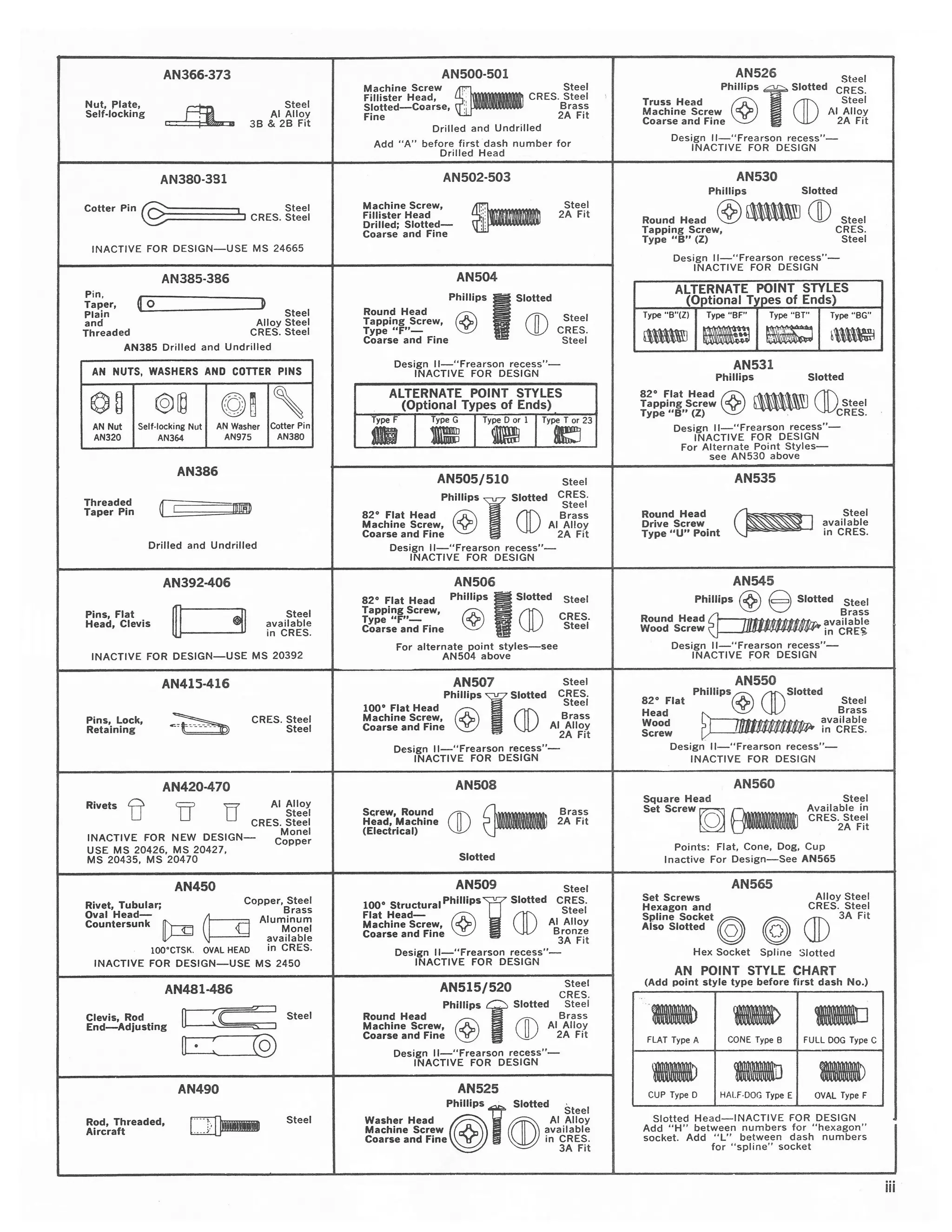 Fastener visual Ref.pdf