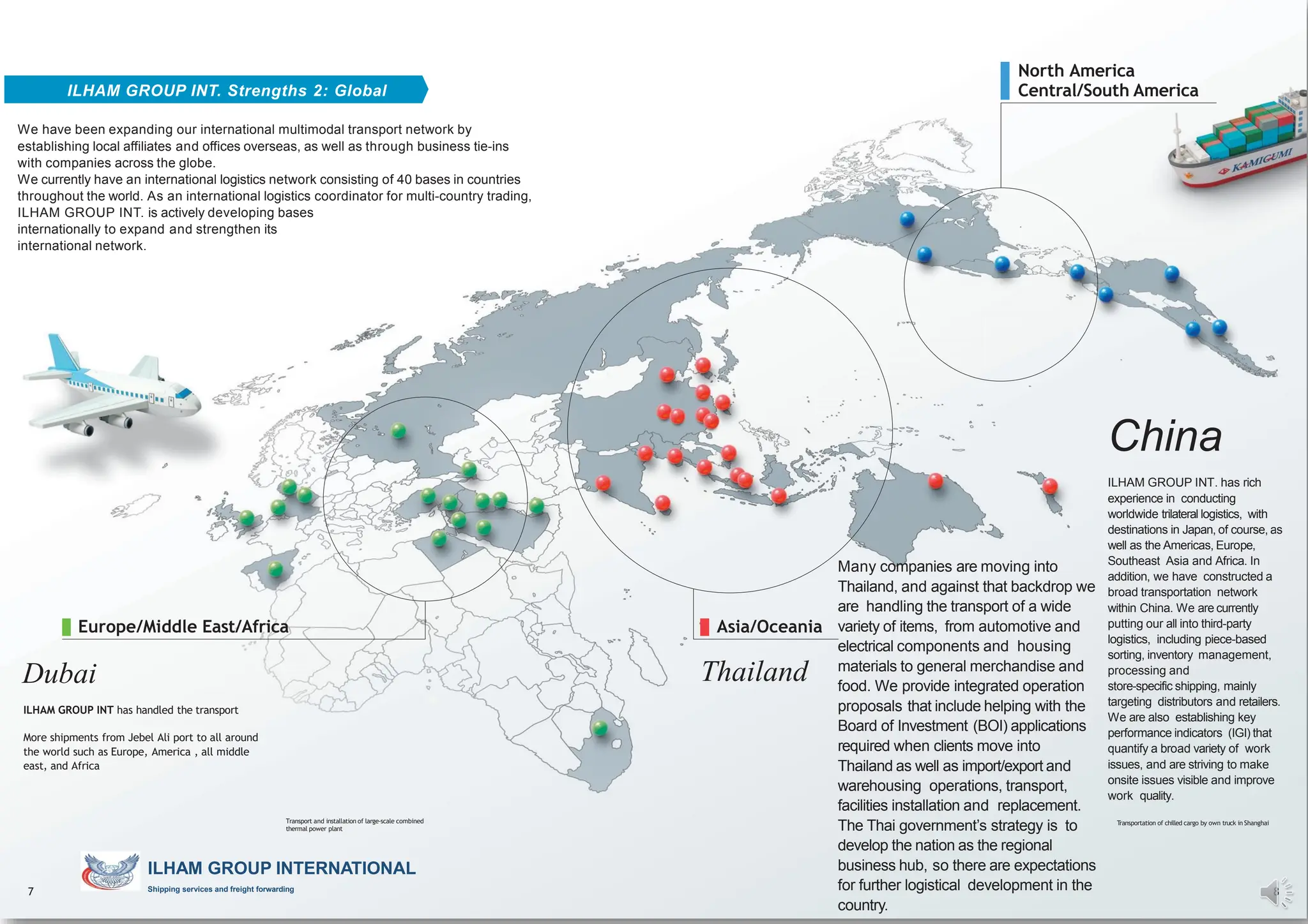 Illustration of Establishing An Overseas Distribution Agent Office