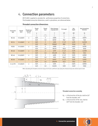 CATALOG BOOK-Baling Steel-DRILL PIPE.pdf