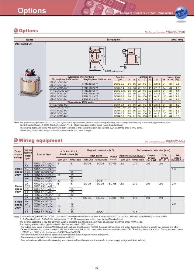 Catalog Biến tần Frenic ACE Mini (Fuji Electric) - Beeteco.com