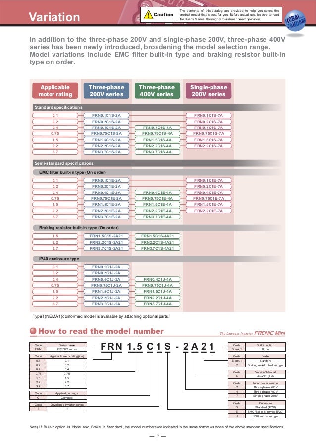 Catalog Biến tần Frenic ACE Mini (Fuji Electric) - Beeteco.com