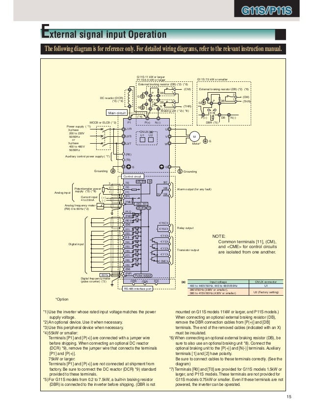 [DIAGRAM] Wiring Diagram Inverter Fuji - MYDIAGRAM.ONLINE