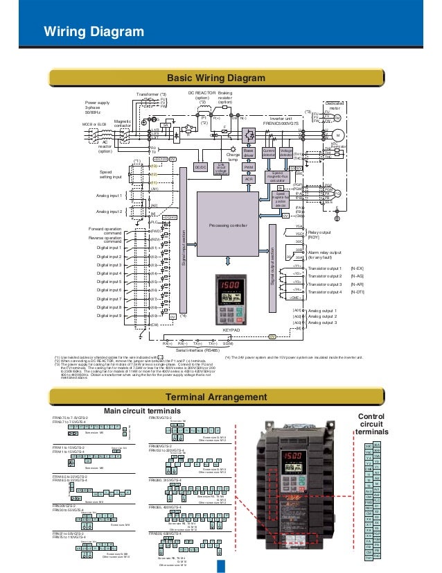 Catalog Biến tần Frenic5000 vg7s 405c Fuji -Beeteco.com 2 sd motor contactor wiring diagram 
