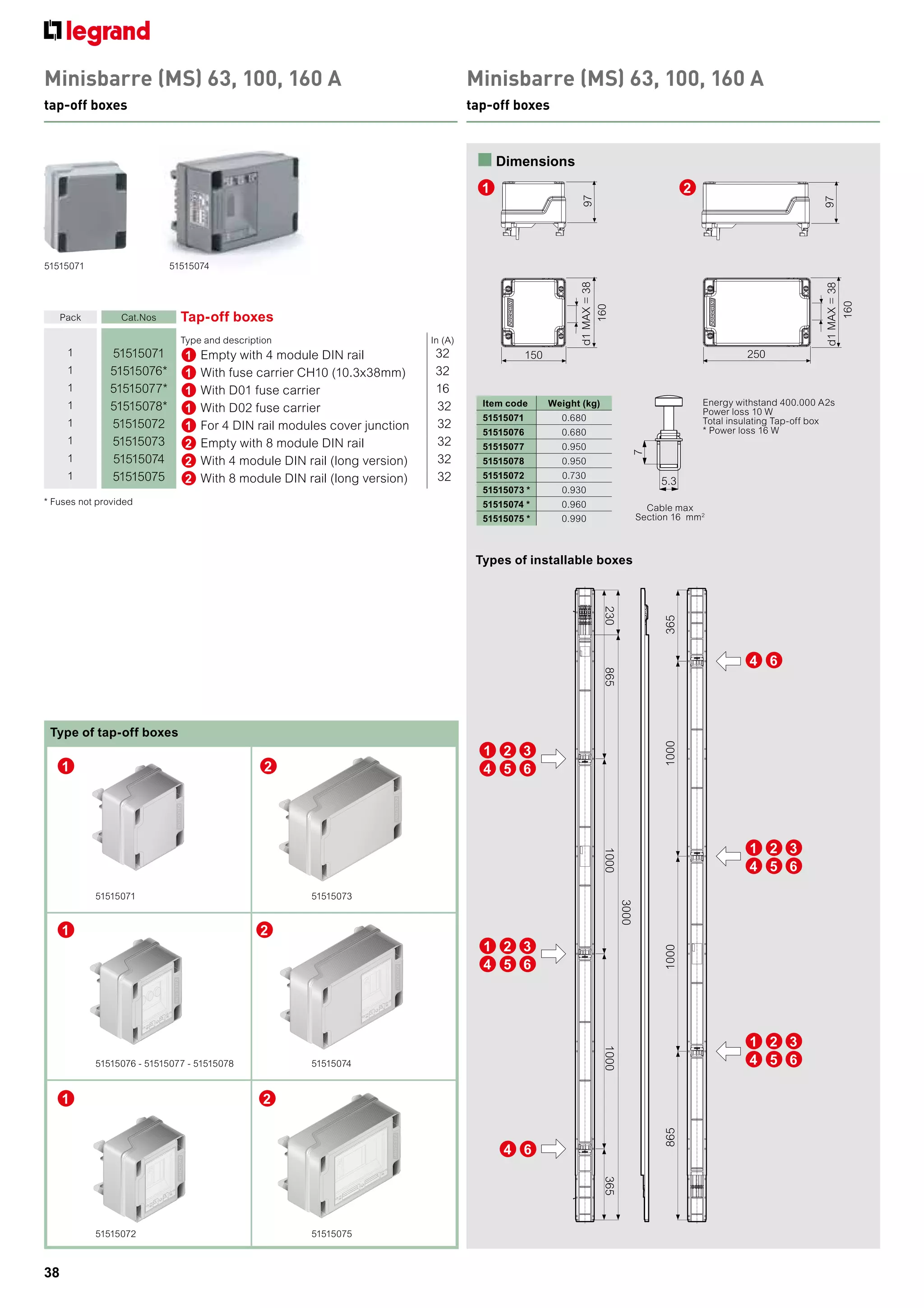 Catalog busbar legrand PDF