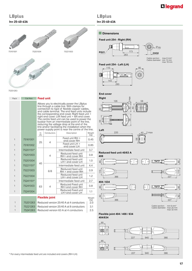 Catalog busbar legrand PDF