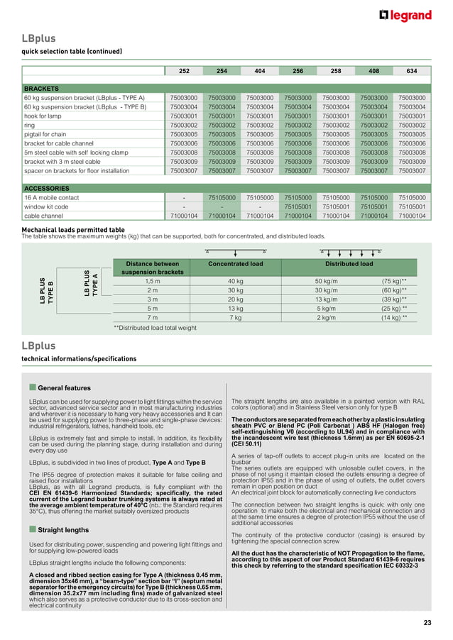 Catalog busbar legrand PDF