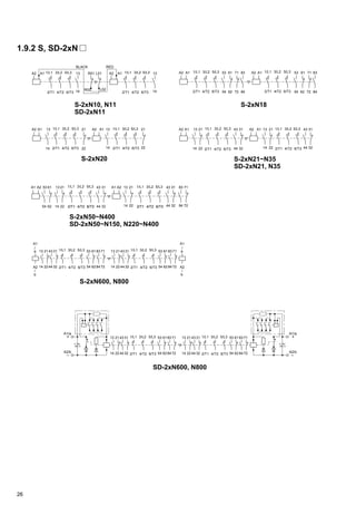 26
1.9.2 S, SD-2xN
13
6/T34/T22/T1
A1A2A1A2 5/L33/L21/L1 5/L33/L21/L1
14
13
14
L01R01
R02 L02
REDBLACK
6/T34/T22/T1 6/T34/T22/T1
61 7153
8462 7254
83
62
61
54
53
84
83
72
71 5/L33/L21/L1A1
2/T1 4/T2 6/T3
A2 5/L33/L21/L1 A1A2
S-2xN10, N11
SD-2xN11
S-2xN18
22
2113
22
21 5/L33/L21/L1
2/T1 4/T2 6/T3
A1A2
1414
13A1A2
6/T34/T22/T1
1/L1 3/L2 5/L3
2/T1 4/T2 6/T314
A2 A11/L1 3/L2 5/L3A2
6/T34/T22/T1
A1 1/L1 3/L2 5/L313
14
21
22
43
44
31
32
13 21
22
43
44
31
32
S-2xN20 S-2xN21~N35
SD-2xN21, N35
2/T1 4/T2 6/T36/T34/T22/T12/T1 4/T2 6/T3 7284
7183
54 62
53 61 3143211331 5/L33/L21/L1A2A1
1432 22 44 326/T34/T22/T1
432113A2A1 5/L33/L21/L1
14 22 44
S-2xN50~N400
SD-2xN50~N150, N220~N400
1/L1 3/L2 5/L3
6/T34/T22/T1 54 62 84 72
53 61 83 7121 314313
22 324414
53
54 62
61
72
71
84
83
A2
b
A1
a
A1
/
/
a
A2
b
22 324414
21 43 3113
6/T32/T1 4/T2
1/L1 3/L2 5/L3
/
/
S-2xN600, N800
A1/a
A2/b
1/L1 3/L2 5/L3
6/T34/T22/T1 54 62 84 72
53 61 83 7121 314313
22 324414
1/L1 3/L2 5/L3
6/T34/T22/T1 54 62 84 72
53 61 83 7121 314313
22 324414A2/b
A1/a
+
–
+
–
SD-2xN600, N800
 