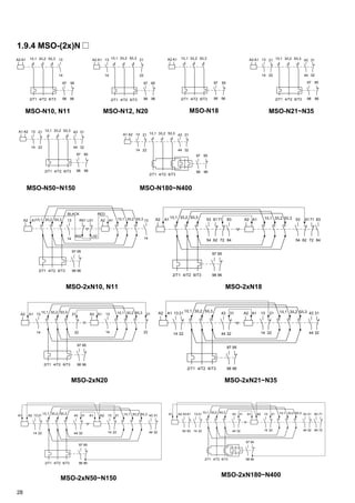 28
14
A2 A1
1/L1 3/L2 5/L3
A2
6/T34/T22/T1
A1 1/L1 3/L2 5/L313
14
21
22
43
44
31
32
13 21
22
43
44
31
32
97 95
98 96
1.9.4 MSO-(2x)N
A1 13
14
2/T1 4/T2 6/T3 9698
9597
A2 5/L33/L21/L1
14
13A2 A1 5/L33/L21/L1
22
21
32
31
44
43
97 95
98 966/T34/T22/T1
A1A2 1/L1 3/L2 5/L3
14
13 21
22
97 95
98 966/T34/T22/T1
MSO-N10, N11 MSO-N12, N20
A1A2 1/L1 3/L2 5/L3
9597
98 966/T34/T22/T1
MSO-N18 MSO-N21~N35
9698
9597
32
31
44
43
22
2113
32
31
44
43
22
21
14
13 5/L33/L21/L1A2
2/T1 4/T2 6/T3
A1
5/L33/L21/L1
A2A1
14
MSO-2xN50~N150
MSO-2xN180~N400
BLACK RED
L02R02
R01 L01
14
13
97 95
98 96
13
14
1/L1 3/L2
2/T1 4/T2 6/T3
5/L31/L1 3/L2 5/L3A2 A1 A2 A1
MSO-2xN10, N11
5/L33/L21/L1
14
A2A1 13
97 95
98 96
6/T34/T22/T1
22 3244
21 3143
A2A1 13
14
5/L33/L21/L1
95
22
21
32
31
44
43
97
98 966/T34/T22/T1
MSO-N50~N150 MSO-N180~N400
2232
13
14
43
44 7284
7183
54 62
53 61
98 96
31432131 5/L33/L21/L1A2A1
9597
44 32
6/T34/T22/T1
2113A2A1
5/L33/L21/L1
14 22
MSO-2xN18
1313 A2A2
97 95
98 96
22142214
1/L1 3/L2
2/T1 4/T2 6/T3
21 215/L31/L1 3/L2 5/L3
A1 A1
MSO-2xN20
617153
8462 7254
83
9698
9597
62
61
54
53
84
83
72
71 5/L33/L21/L1A1
2/T1 4/T2 6/T3
A2
5/L33/L21/L1
A1A2
MSO-2xN21~N35
 