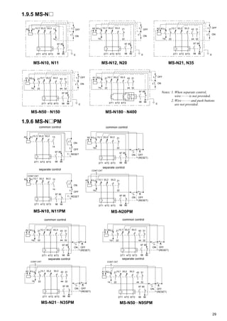 29
CONT.CKT
separate control
ON OFF
(RESET)
A1A2
14
13 21
22
1/L1 3/L2 5/L3
97 95
98 966/T34/T22/T1
MS-N20PM
common control
ON OFF
(RESET)
A1A2
14
13 21
22
1/L1 3/L2 5/L3
97 95
98 966/T34/T22/T1
1.9.5 MS-N
MS-N10, N11
A1 13
14
2/T1 4/T2 6/T3 9698
9597
A2 5/L33/L21/L1
E
OFF
ON
MS-N12, N20
ON
OFF
E
A1A2
14
13 21
22
1/L1 3/L2 5/L3
97 95
98 966/T34/T22/T1
ON
OFF
E
22
21
32
31A2
14
A113
44
431/L1 3/L2 5/L3
97 95
98 966/T34/T22/T1
MS-N21, N35
MS-N50ϳN150
E
OFF
ON
2/T1 4/T2 6/T3 9698
9597
5/L33/L21/L1 43
44
13A2
14
A1 31
32
21
22
E
ON
OFF
97 95
98 966/T34/T22/T1
22 3214 44
21 31A1 A213 431/L1 3/L2 5/L3
Notes: 1. When separate control,
wire—–—is not provided.
2. Wire—––—and push buttons
are not provided.
MS-N180ϳN400
CONT.CKT
separate control
ON
OFF
RESET
1/L1 3/L2 5/L3A2
97 95
98 966/T34/T22/T1
14
13A1
1.9.6 MS-N PM
common control
RESET
OFF
ON
A1 13
14
2/T1 4/T2 6/T3 9698
9597
A2 5/L33/L21/L1
common control
ON OFF
(RESET)
22
21
32
31A2
14
A113
44
431/L1 3/L2 5/L3
97 95
98 966/T34/T22/T1
common control
OFF
(RESET)
ON
2/T1 4/T2 6/T3 9698
9597
5/L33/L21/L1 43
44
13A2
14
A1 31
32
21
22
CONT.CKT
separate control
ON OFF
(RESET)
22
21
32
31A2
14
A113
44
431/L1 3/L2 5/L3
97 95
98 966/T34/T22/T1
CONT.CKT
separate control
OFF
(RESET)
ON
2/T1 4/T2 6/T3 9698
9597
5/L33/L21/L1 43
44
13A2
14
31
32
21
22
A1
MS-N10, N11PM
MS-N21ϳN35PM MS-N50ϳN95PM
 