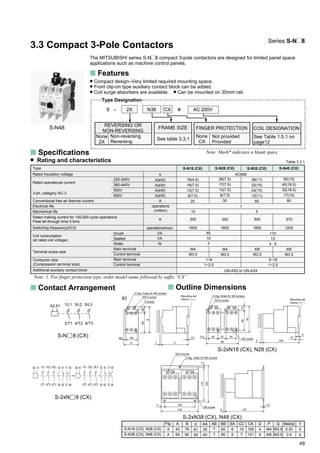 49
Type Designation
COIL DESIGNATION
See Table 1.5.1 on
page12
2X N38 CX ✽ AC 200VS –
REVERSING OR
NON-REVERSING
None
2X
Non-reversing
Reversing
FRAME SIZE
See table 3.3.1
Note: Mark* indicates a blank spaces Specifications
Rating and characteristics
S-N 8 (CX)
S-2xN 8 (CX)
Table 3.3.1
S-N48
Series S-N 8
Type
Rated insulation voltage
Rated operational current
3-ph, category AC-3
Conventional free air thermal current
Electrical life
Mechanical life
Rated making current for 100,000 cycle operations
Peak let through time 0.5ms
Switching frequency(AC3)
V
A(kW)
A(kW)
A(kW)
A(kW)
A
operations
(million)
A
220-240V
380-440V
500V
690V
operations/hour
VA
VA
W
Coil consumption
(at rated coil voltage)
Inrush
Sealed
Watts
Main terminal
Control terminal
Main terminal
Control terminal
Conductor size
(Compression terminal size)
Terminal screw size
AC690
18(4.5)
16(7.5)
13(7.5)
9(7.5)
25
M4
M3.5
200
1800
1~6
1~2.5
UN-AX2 or UN-AX4
26(7.5)
17(7.5)
13(7.5)
9(7.5)
30
S-N28 (CX)S-N18 (CX)
300
1800
M4
M3.5
39(11)
32(15)
24(15)
12(11)
60
M5
M3.5
500
1800
2~16
1~2.5
50(15)
40(18.5)
32(18.5)
17(15)
80
S-N48 (CX)S-N38 (CX)
670
1200
M5
M3.5
60
10
3
110
13
4 · 5
1
Additional auxiliary contact block
S-N18 (CX), N28 (CX)
S-N38 (CX), N48 (CX)
A
43
54
Fig.
a
a
B
79
90
C
81
93
AA
30
40
AB
7
7
BB
60
80
BA
6
6
CC
10
7
CA
109
121
D
4
4
P
M4
M5
Q
M3.5
M3.5
Mass(kg)
0.33
0.4
T
5
5
2/T1 4/T2 6/T3
5/L33/L21/L1A2 A1
6/T34/T22/T1
61 7153
8462 7254
83
62
61
54
53
84
83
72
71 5/L33/L21/L1A1
2/T1 4/T2 6/T3
A2 5/L33/L21/L1 A1A2
s Contact Arrangement s Outline Dimensions
510
a)
1360
5.5 30 23 30
M3.5 screw
M4 screw
4 mtg. holes for M4 screws
109
4
10
96 5
79
Mounting rail
(35mm )
2 mtg. holes for M4 screws
P screw
M3.5 screw
CC
T C
B
BBBA
A
AB AA
Mounting rail
(35mm )
S-2xN18 (CX), N28 (CX)
S-2xN38 (CX), N48 (CX)
110
100
5
120
1.6
122
11
1275
M3.5 screw
3 mtg. holes for M4 screws
M5 screw
3.3 Compact 3-Pole Contactors
The MITSUBISHI series S-N 8 compact 3-pole contactors are designed for limited panel space
applications such as machine control panels.
s Features
Compact design–Very limited required mounting space.
Front clip-on type auxiliary contact block can be added.
Coil surge absorbers are available. Can be mounted on 35mm rail.
FINGER PROTECTION
CX
Not provided
Provided
None
Note: 1. For finger protection type, order model name followed by suffix “CX”.
 