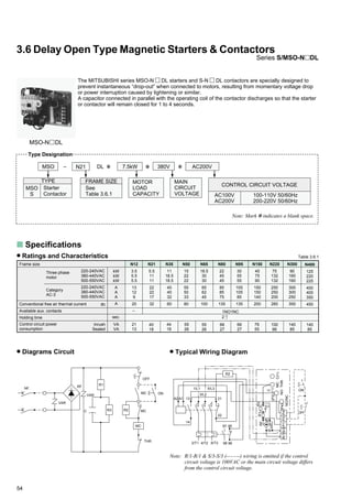 54
140
85
FRAME SIZE
See
Table 3.6.1
Type Designation
AC200V380V ✽7.5kWDL ✽N21–MSO ✽
TYPE
MSO
S
Starter
Contactor
MOTOR
LOAD
CAPACITY
MAIN
CIRCUIT
VOLTAGE AC100V
AC200V
100-110V 50/60Hz
200-220V 50/60Hz
CONTROL CIRCUIT VOLTAGE
Note: Mark ✽ indicates a blank space.
Conventional free air thermal current
Available aux. contacts
Holding time
Control circuit power
consumption
Frame size
Category
AC-3
Three phase
motor
220-240VAC
380-440VAC
500-550VAC
220-240VAC
380-440VAC
500-550VAC
lth
kW
kW
kW
A
A
A
A
VA
VA
Inrush
Sealed
sec.
–
21
13
2 +2
–1
N12
3.5
5.5
5.5
13
12
9
20
1NO1NC
40
18
N21
5.5
11
11
22
22
17
32
N35
11
18.5
18.5
40
40
32
60
44
19
N50
15
22
22
55
50
33
80
55
26
N65
18.5
30
30
65
62
45
100
55
26
N80
22
45
45
85
85
75
135
66
27
N95
30
55
55
105
105
85
135
66
27
N150
45
75
90
150
150
140
200
76
55
N220
75
132
132
250
250
200
260
100
66
N300
90
160
160
300
300
250
350
140
85
N400
125
220
225
400
400
350
450
s Specifications
Ratings and Characteristics
Diagrams Circuit
Note: R/1-R/1 & S/3-S/3 (–--–) wiring is omitted if the control
circuit voltage is 100VAC or the main circuit voltage differs
from the control circuit voltage.
Table 3.6.1
Typical Wiring Diagram
OFF
C
RF
VAR
NF
THR
MC
ONMC
MC
R2R3
R1
VAR
6/T3
R2
22
R/1S/3P1P3P4
C(+)MC
THRNO
NO/NC
C
(–)(P3)
(P4)
ON
OFF
13
1/L1
3/L2
5/L3
14
2/T1 4/T2
A1A2 21
RFR1R3
VAR
C
97 95
9698
3.6 Delay Open Type Magnetic Starters & Contactors
Series S/MSO-N DL
The MITSUBISHI series MSO-N DL starters and S-N DL contactors are specially designed to
prevent instantaneous “drop-out” when connected to motors, resulting from momentary voltage drop
or power interruption caused by lightening or similar.
A capacitor connected in parallel with the operating coil of the contactor discharges so that the starter
or contactor will remain closed for 1 to 4 seconds.
MSO-N DL
 