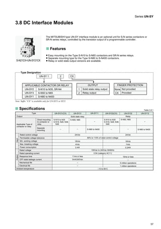 57
Type Designation
3.8 DC Interface Modules
The MITSUBISHI type UN-SY interface module is an optional unit for S-N series contactors or
SR-N series relays, controlled by the transistor output of a programmable controller.
s Features
Easy mounting on the Type S-N10 to S-N65 contactors and SR-N series relays.
Separate mounting type for the Type S-N80 to S-N400 contactors.
Relay or solid state output versions are available.
UN-SY 1 2
OUTPUTAPPLICABLE CONTACTOR OR RELAY
Solid state relay output
Relay output
1
2
UN-SY2
UN-SY3
UN-SY1
Series UN-SY
S-N10 to N35, SR-N4
S-N50 to N65
S-N80 to N400
FINGER PROTECTION
Not provided
Provided
None
CX
CX
Note: Suffix “CX” is available only for UN-SY21 or SY22.
s Specifications
Type
Output
Applicable Type of
contactor or relay
InputOutput
Ambient temperature
Direct mounting
to contactor or
relay
Separate
mounting
Rated control voltage
Permissible voltage tolerance
Min. working voltage
Max. breaking voltage
Power consumption
Rated voltage
Rated operating current
Responce time
OFF-state leakage current
Mechanical life
Electrical life
Solid state relay
S-N10 to N35
S-N18, N28, N38,
N48
24Vdc
UN-SY31
Relay
S-N10 to N35
S-N18, N28, N38,
N48
80% to 110% of rated control voltage
18Vdc
4Vdc
0.4W
100Vac to 240Vac 50/60Hz
0.5A (category AC11)
11ms or less
3mA/240Vac
–
–
–10 to 55°C
S-N50, N65
– –
18Vdc
1Vdc
0.24W
10ms or less
–
5 million operations
1 million operations
24Vdc
S-N50, N65
–
––
–
UN-SY12UN-SY32UN-SY22(CX)UN-SY11UN-SY21(CX)
S-N80 to N400 S-N80 to N400
Table 3.8.1
S-N21CX+UN-SY21CX
 