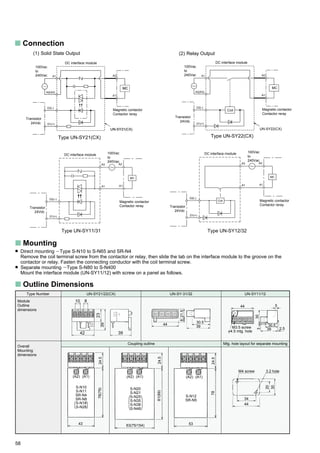 58
s Mounting
Direct mounting Type S-N10 to S-N65 and SR-N4
Remove the coil terminal screw from the contactor or relay, then slide the tab on the interface module to the groove on the
contactor or relay. Fasten the connecting conductor with the coil terminal screw.
Separate mounting Type S-N80 to S-N400
Mount the interface module (UN-SY11/12) with screw on a panel as follows.
s Outline Dimensions
s Connection
Type Number
Module
Outline
dimensions
Overall
Mounting
dimensions
UN-SY-31/32UN-SY21/22(CX)
Coupling outline
UN-SY11/12
Mtg. hole layout for separate mounting
44
30.5
39
21.58
10 8
23
39
42 39
44
30.5
39
5
M3.5 screw
f4.5 mtg. hole
303
2.5
(A2) (A1)
S-N12
SR-N5
53
7824.5
(A2) (A1)
S-N10
S-N11
SR-N4
SR-N8
S-N18
S-N28
43
78(79)24.5
(A2) (A1)
S-N20
S-N21
S-N25
S-N35
S-N38
S-N48
63(75/154)
81(89)24.5
34
44
20
30
M4 screw 3.2 hole
(1) Solid State Output
Type UN-SY12/32Type UN-SY11/31
MC
A2
A1
Transistor
24Vdc D1(+)
D2(-)
A2(A3)
A1
DC interface module
UN-SY21(CX)
MC
UN-SY21(CX)
100Vac
to
240Vac
Magnetic contactor
Contactor reray
Coil
DC interface module
D1(+)
D2(-)
MC
A2(A3)
A1 A2
A1
UN-SY22(CX)
Transistor
24Vdc
100Vac
to
240Vac
Magnetic contactor
Contactor reray
(2) Relay Output
DC interface module
Transistor
24Vdc
A2
A1
D1(+)
D2(–)
A1
A3
MC
100Vac
to
240Vac
Magnetic contactor
Contactor reray Transistor
24Vdc
DC interface module 100Vac
to
240Vac
Magnetic contactor
Contactor reray
A1
A3
MC
A1
A2
Coil
D1(+)
D2(-)
Type UN-SY22(CX)Type UN-SY21(CX)
 