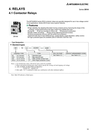59
Type Designation
4. RELAYS
4.1 Contactor Relays
The MITSUBISHI series SR-N contactor relays are specially designed for use in low voltage control
circuit applications. Series SR-N have many superior features.
s Features
Series SR-N
Note: Mark ✽ indicates a blank space.
Notes: 1. For latched type relays, JH and LC types cannot be available.
2. When ordering the latched type relays, please specify the closing coil and tripping coil voltage.
ex: SRL-N4 ✽ MC-AC200V ✽ MT-AC100V ✽ 4A
closing coil tripping coil
3. Only suffix “CX” is admitted to make any combination with other tabulated suffixes.
SR AC200V 2A2B– N4 ✽LC ✽
CONTROL TYPE
SR
SRD
SRL1
SRLD1
AC operated
DC operated
AC & Latched
DC & Latched
TYPE
Standard type
Big capacity type
With overlap contact type
With finger protection cover
Standard types
High reliability: By adopting bifurcated moving contacts and by improving the shape of the
contacts, contact performance has been made more reliable than ever.
Long life Can be mounted on 35mm rail Dust-proof construction
Easily visible coil ratings Easy wiring (self-rising terminal screws)
Various accessories common with the series S-N contactors
(Head-and side clip-on type additional aux. contact blocks, surge absorbers, safety covers)
Finger protected types are available (DIN 57106/VDE 0106 Part 100)
SR-N4
✽
JH
LC
CX3
CONTACT ARRANGEMENT (CODE)
See Table 4.1.5
COIL VOLTAGE2
See Table 4.1.2
 