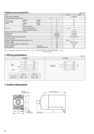 64
max. measurement – min. measurementNote: 1. Repetitive operation accuracy (%) = ± ×
Ratings and characteristics
Type
Output contact arrangement
Conventional free air thermal current Ith
Category
AC-15
Category
DC-13
110VAC
220VAC
24VDC
110VDC
Repetitive operation1
Control voltage fluctuation
Ambient temperature change
Response time(at 150% of the rated voltage)
Mechanical life
Electrical life
Permissible ambient temperature/humidity
Power consumption
Operation voltage tolerance (ambient temperature 40°C)
Withstand voltage
Insulation resistance (500VDC insulation tester)
Vibration resistance
Shock resistance
10 to 55Hz
10msec half sine wave
A
A
A
A
A
%
%
%
msec
operations
operations
°C/ %RH
VA
%
VAC
MΩ
m/s2
m/s2
SRE-A
±1.5
±2.5
100 to 200
10 million
0.25 million
–10 to +55/max. 85
2
85 to 110
1500 [1 minute]
min. 100
19.6
98
SRE-K
–
–
1 changeover
3
1.5
1.0
1.0
0.2
±1
max. scale value
× 100.
Table 4.2.2
s Wiring precautions
Type SRE-A Type SRE-K
SRE-AA
AC100 ~ 110V
AC200 ~ 220V
SRE-AAU
AC115 ~ 120V
AC230 ~ 240V
s Outline dimensions
Rated operating
current of output
contact
Accuracy
1
2
V1-Common
V2-Common
8
6
4
21
3
5
7V
V
2
1
Common
( ,–)
( ,+)
Power
source
Detection
~
~
7
5
3
1
8
6
4
2
Power source
& detection
Output
( ,–)
( ,+)~
~
M3.5×8
self-lifting terminal
2-4.8×6.8
mtg holes
(for M4 screws)
30
43
2
52
60
16 107
10
93(terminal heignt)
Fig 4.2.2
 