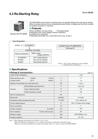 65
4.3 Re-Starting Relay
The MITSUBISHI series UA-DL re-starting relays are specially designed for automatic re-starting.
When the power recovers from an instantaneous power failure or voltage drop the UA-DL re-starts
the stopped equipment or machines.
s Features
Easy installation and easy wiring Compact design
Versatility of the control voltage (100VAC & 200VAC)
Indicator lamp is provided.
Selectable permissible max. power failure time (1sec. & 2sec.).
UA-DL2 with PF-08RM
CONTROL VOLTAGE
Ordering designation
AC100/200V
Rated control
voltage (50/60Hz)
100-110/200-220VAC
100-110/110-120VAC
200-220/220-240VAC
SOCKETS type: PF-08RM/08TM
See page 66
Notes: 1. DC control voltage type is not available.
2. Mark ✽ indicates a blank space.
s Specifications
Ratings & characteristics
Output contact arrangement
Category
AC-15
110VAC
220VAC
Selection of permissible max. power failure time
Set permissible power failure time
Control voltage fluctuation
Ambient temperature change
Accuracy
Minimum energizing time
Electrical life
Permissible ambient temperature/humidity
Control voltage tolerance
Power consumption
Vibration resistance 10 to 55Hz
Shock resistance 10 msec. half sine wave
Withstand voltage
Insulation resistance
A
A
sec.
%
%
%
sec.
operations
°C/ %RH
%
VA
m/s2
m/s2
VAC
MΩ
1 NO
1.5
1.0
1 and 2
–20 to +50
±35
±25
1
0.5 million
–10 to +55/max. 85
85 to 110 (rated control voltage)
3
19.6
98
2000 (50/60Hz 1min.)
min. 100
Note: 1. When shipping, permissible power failure is set to 2 secs.
When the required re-setting time is 1 sec., please turn the time setting dial to left until it stops.
When you want the permissible power failure time longer than 2 sec., please consult with MITSUBISHI.
Table 4.3.1
Series UA-DL
UA-DL2
Type Designation
AC100/200V
AC100V
AC200V
Rated operating current
of output contact
✽
 