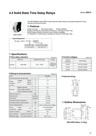 67
4.4 Solid State Time Delay Relays
The MITSUBISHI series SRS-H solid state time delay relays are specially designed for high
accuracy and easy mounting.
s Features
High accuracy Compact design High reliability
Easy mounting (for direct panel mounting or mounting on 35mm rail)
With finger protection (terminal cover) model is available
1 delayed & 1 instantaneous changeover contact for ON-delay relay.
Series SRS-H
s Outline Dimensions
Type Designation
ON-delay : SRS-H NP S – AC200V
S 3 sec.-30sec.
CONTROL VOLTAGE
See Table 4.5.2
DELAYING TIME
s Specifications
Table 4.5.1
Relay type
SRS-HNPS
Adjustable time range
Control voltages Table 4.5.2
Ordering
designation
AC100V
AC200V
AC400V
Rated voltage
100-120V 50/60Hz
200-240V 50/60Hz
380-440V 50/60Hz
Rating & characteristics Table 4.5.3
Type
Conventional free air thermal current
Rated
operating
current
Category
AC-15
120VAC
240VAC
440VAC
Accuracy
Minimum pause time
Mechanical life
Electrical life
Permissible ambient temperature
Permissible ambient relative humidity
Control voltage tolerance
AC
A
ON-delay
2
±0.5
±1
±5
100
10 million
0.1 million
–10 to 55
45 to 80
85 to 110 (rated control voltage)
Vibration resistance 10-55Hz
Shock resistance 10msec half sine wave
Withstand voltage [live parts to ground]
19.6
49
2000 (1 min.)
%
%
%
msec.
operations
operations
°C
%RH
%
VA
m/s2
m/s2
VAC
3 sec. - 30 sec.
Internal wiring
SRS-HNPS (Mass: 0.15kg)
ON-delay
Time delay selection
A
A
A
1.5
1
0.3
Repetitive operation
Control voltage fluctuation
Ambient temperature change
Power
consumption
Control
voltage
SRS-HNPS
22.5
M3.5 screws
6
5
97 3.5
35
75
62
2-M4
mtg. holes
12
Mounting rail
(35mm )
INPUT
(A2)
ON-delay
(18)
(24)(16)
(15) (22)
(21)(A1)
+( )
~ –( )
~
Contacts
1 delayed and
1 instantaneous
changeover
5 (AC100V/AC200V)
10 (AC400V)
 