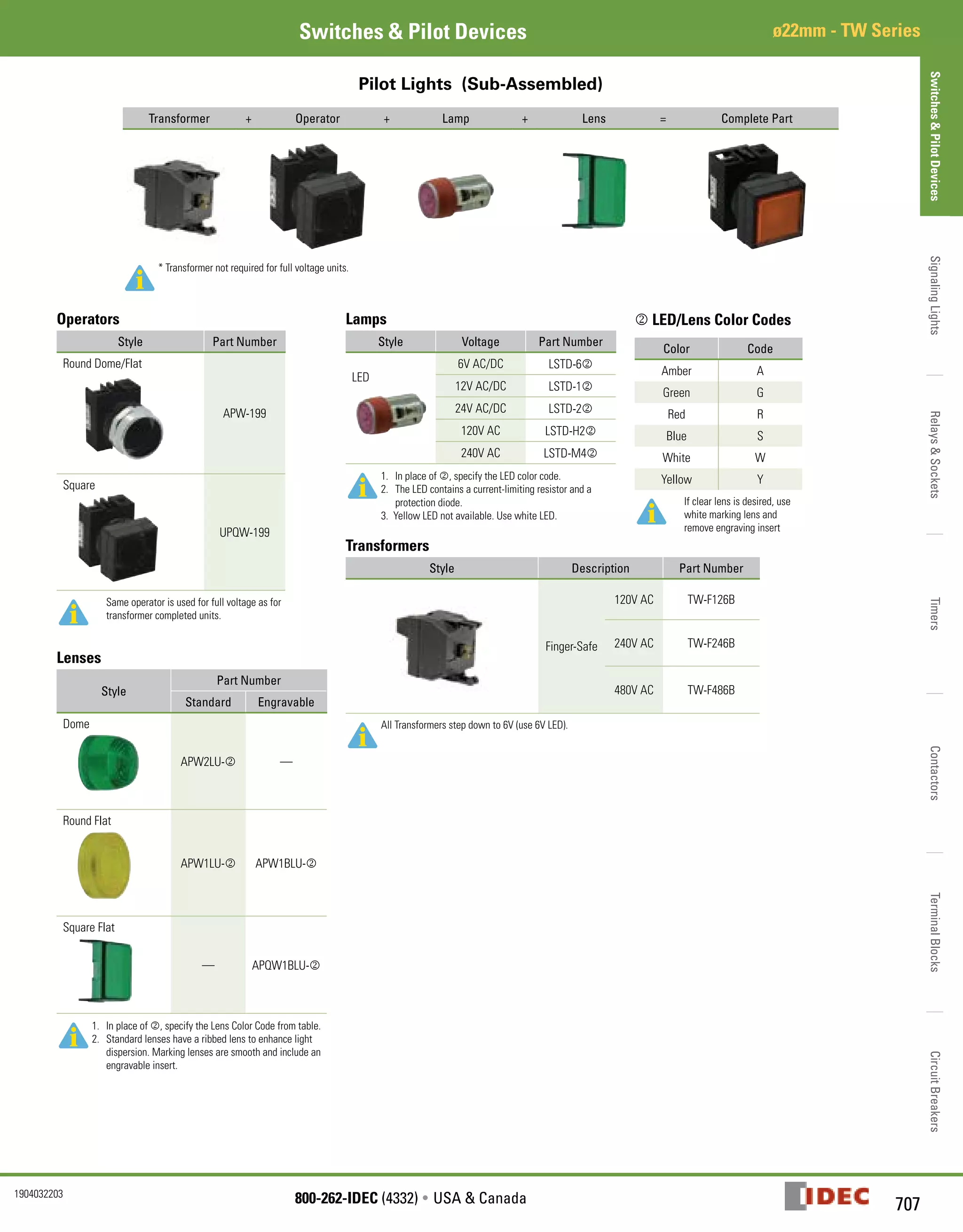 Catalog đèn báo nút nhấn công tắc IDEC (Nhật Bản) - dòng TW | PDF