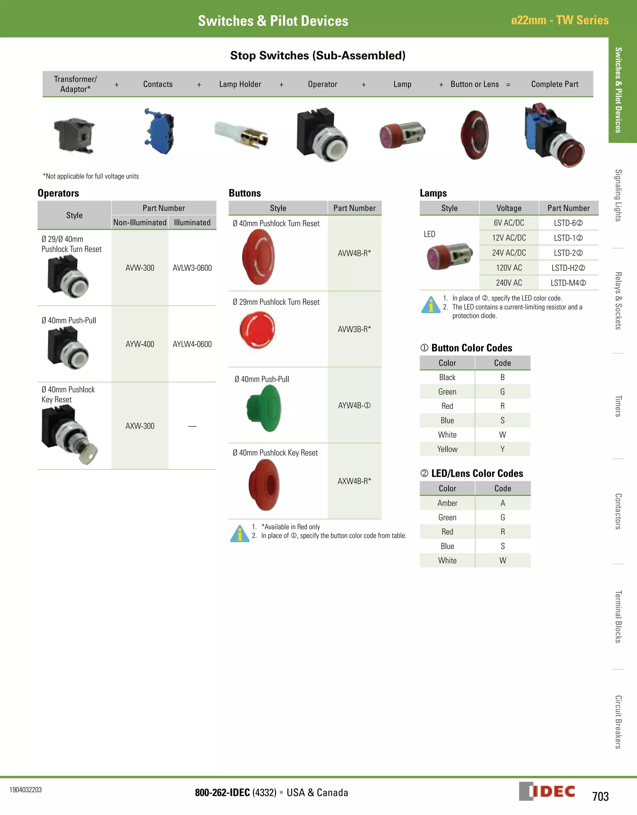 Catalog đèn báo nút nhấn công tắc IDEC (Nhật Bản) - dòng TW | PDF
