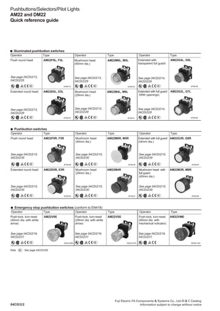 Catalog đèn báo nút nhấn Fuji Electric Nhật bản