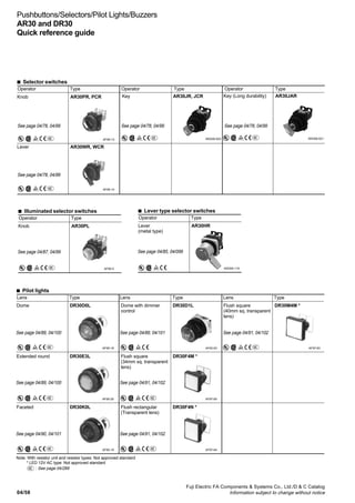 Catalog đèn báo nút nhấn Fuji Electric Nhật bản