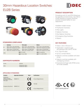 1
30mm Hazardous Location Switches:
EU2B Series
STANDARDS COMPLIANCE
Switches Pilot Lights Meters
UL
Class I, Zone 1, AEx de IIC T6 Gb
Class I, Div 2, Groups A, B, C and D
Class I, Zone 1, AEx de IIC T6 Gb
Class I, Div 2, Groups A, B, C and D
Class I, Zone 1, AEx de IIC T6 Gb
Class I, Div 2, Groups A, B, C and D
c-UL
Class I, Zone 1, Ex de IIC T6 Gb
Class I, Div 2, Groups A, B, C and D
Class I, Zone 1, Ex de IIB T6 Gb
Class I, Div 2, Groups C and D
Class I, Zone 1, Ex de IIC T6 Gb
Class I, Div 2, Groups A, B, C and D
ATEX
II2G Ex de IIC
II2D tD A21 IP65
II2G Ex de IIC Gb
II2D Ex tb IIIC Db IP65
CERTIFICATE NUMBERS
UL/cUL E347230
ATEX
PTB 08 ATEX 1053 U
PTB 08 ATEX 1003 U
APPLICABLE STANDARDS
Products Applicable Standards Mark Certifications
Pushbuttons
Selector Switches
Key Selector Switches
Pilot Lights
EN60947-5-1 EU Low Voltage Directive
Emergency Stop Switch EN60947-5-5
TÜV SÜD
EU Low Voltage Directive
PRODUCT DESCRIPTION
Complying with UL and ATEX Directives
for hazardous environments, new 30mm
EU2B Hazardous Location Switches
provide increased safety for your
applications.
Available models include:
•	 Pushbutton Switches
•	 Pilot Lights
•	 Selector Switches
•	 Key Selector Switches
•	 Emergency Stop Switches
•	 Meters
KEY FEATURES
•	 Class I, Zone 1/Division 2
•	 Applicable in explosive gas
atmospheres (AEx de IIC T6 Gb)
•	 UL Type 4X rated
•	 Up to 3 contact blocks
•	 Selector switches available with lever
or key
•	 Selector switches available with
overlapping contacts
•	 Exposed and finger-safe (IP20) screw
terminals available
IECEx is pending approval
 