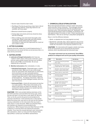 105www.miltex.com
instrument care instructions
7. CHEMICAL/COLD STERILIZATION
Most chemical/cold sterilization solutions render instruments
sterile only after 10-hour immersion. This prolonged chemical
action can be more detrimental than the usual 20-minute
autoclave cycle. If the instruments need to be disinfected only, a
chemical/cold sterilization soak is acceptable, as disinfection will
take approximately 10 minutes or more. Check manufacturers’
specifications. Also see our warning in using bleach (paragraph 3).
Keep in mind the difference between:
.Sterile - an absolute term (no living organism survives)
.Disinfected - basically clean. Some organisms may survive.
Always use the proper sterilization/cleaning technique to
render the instrument in the required condition for use.
CAUTION: For instruments with tungsten carbide insert jaws,
we do not recommend use of chemical/cold sterilization
solutions, which may deteriorate the instrument’s jaw.
For proper instrument care we recommend these Miltex
products to safeguard and care for your quality instruments.
R E C O M M E N D E D S T E P S I N C L E A N I N G ,
S T E R I L I Z AT I O N  M A I N T E N A N C E
O F S U R G I C A L I N S T R U M E N T S
phone 717 840-9335
toll free 866 854-8300
www.miltex.com
.Suction tubes should be clean inside.
.Test Biopsy Punches by punching a clean hole in 3-6 mil
thick poly-bag material. If poly-bag material is not
available, use tissue paper.
.Retractors should function properly.
.Cutting edge instruments and knives should be sharp
and free of damage.
.After scrubbing, rinse instruments thoroughly under
running water. While rinsing, open and close scissors,
hemostats, needle holders and other hinged
instruments to make sure the hinge areas are rinsed out
and no debris remain.
5. AFTER CLEANING
Separate dissimilar metals prior to sterilizing/autoclaving. If
instruments are to be stored, let them air-dry and store them in a
clean and dry environment.
6. AUTOCLAVING
A. Lubricate all hinged instruments which have any
metal to metal action, at the screw or box lock. A non-
silicone, water-soluble surgical lubricant such as Miltex
Spray Lube (3-700) is recommended. Do not use
industrial oils or lubricants.
B. Sterilize instruments either individually or in sets.
.Individual Instruments: Disposable paper or plastic
pouches are ideal. Make sure to use a wide enough
pouch for instruments with ratchet locks so instruments
can be sterilized in an open (unlocked) position.
Instruments locked during autoclaving can experience
cracked hinges (box locks) or other problems because
of heat expansion. If wrapping instruments, make sure
the towel does not contain detergent residue, which can
stain instruments.
.Instrument Sets: Unlock all instruments and sterilize
in an open position. Place heavy instruments on the
bottom of set (when two layers are required). Do not
overload the chamber because an air pocket may form
that hinders steam penetration.
CAUTION: With most portable tabletop autoclaves, at the
end of the autoclave cycle and before the drying cycle, unlock
the door and open it no more than a crack, about 1/4 (6.4 mm).
Then run the dry cycle for the period recommended by the
autoclave manufacturer. If the autoclave door is fully opened
before the drying cycle, cold room air will rush into the chamber
causing condensation on the instruments that may result in
water stains or cause wet packs. Make sure autoclave filters
and chambers are cleaned as recommended by the
manufacturer. Miltex Surgical Instrument Stain Remover (3-740)
is effective in removing stains and cleaning the autoclave
chamber. If you have any unusual staining on your instruments
after sterilization, obtain our Instrument Care SystemVideo
tape (3-810) or contact your local Miltex representative.
0306/15/D/2
CARE-STEPS
Description
Instrument Prep Enzyme Foam
24 oz. spray
EZ-Zyme®
, All Purpose Enzyme
Cleaner Box 32 - 3/4 oz. packets
EZ-Zyme®
, All Purpose Enzyme
Cleaner 1-gallon pump bottle
Spray Lube 8 oz. spray bottle
Surgical Instrument Cleaner
8 oz. spray bottle
Surgical Instrument Cleaner
1-gallon pump bottle
Surgical Instrument Cleaner
Box 80 - 1/4 oz. packets
Surgical Instrument Stain
Remover 3 oz. jar
Nylon Instrument Cleaning Brushes
3-pack
Stainless Steel Instrument Cleaning
Brushes 3-pack
Instrument Care System
Instrument CareVideo
REF
3-760
3-750
3-755
3-700
3-720
3-725
3-726
3-740
3-1000
3-1001
3-800
3-810
Use During
• Holding  Presoak
• Holding  Presoak
• Soak Cleaning
• Ultrasonic cleaning
• Manual Cleaning
• Laundry presoak
• Before autoclaving
• Soak cleaning
• Ultrasonic cleaning
• Manual cleaning
• Stain removal
• Manual cleaning of
instruments
• Complete instrument
care
•Training personnel in
the care of instruments
7. CHEMICAL/COLD STERILIZATION
Most chemical/cold sterilization solutions render instruments
sterile only after 10-hour immersion. This prolonged chemical
action can be more detrimental than the usual 20-minute
autoclave cycle. If the instruments need to be disinfected only, a
chemical/cold sterilization soak is acceptable, as disinfection will
take approximately 10 minutes or more. Check manufacturers’
specifications. Also see our warning in using bleach (paragraph 3).
Keep in mind the difference between:
.Sterile - an absolute term (no living organism survives)
.Disinfected - basically clean. Some organisms may survive.
Always use the proper sterilization/cleaning technique to
render the instrument in the required condition for use.
CAUTION: For instruments with tungsten carbide insert jaws,
we do not recommend use of chemical/cold sterilization
solutions, which may deteriorate the instrument’s jaw.
For proper instrument care we recommend these Miltex
products to safeguard and care for your quality instruments.
R E C O M M E N D E D S T E P S I N C L E A N I N G ,
S T E R I L I Z AT I O N  M A I N T E N A N C E
O F S U R G I C A L I N S T R U M E N T S
phone 717 840-9335
toll free 866 854-8300
www.miltex.com
.Suction tubes should be clean inside.
.Test Biopsy Punches by punching a clean hole in 3-6 mil
thick poly-bag material. If poly-bag material is not
available, use tissue paper.
.Retractors should function properly.
.Cutting edge instruments and knives should be sharp
and free of damage.
.After scrubbing, rinse instruments thoroughly under
running water. While rinsing, open and close scissors,
hemostats, needle holders and other hinged
instruments to make sure the hinge areas are rinsed out
and no debris remain.
5. AFTER CLEANING
Separate dissimilar metals prior to sterilizing/autoclaving. If
instruments are to be stored, let them air-dry and store them in a
clean and dry environment.
6. AUTOCLAVING
A. Lubricate all hinged instruments which have any
metal to metal action, at the screw or box lock. A non-
silicone, water-soluble surgical lubricant such as Miltex
Spray Lube (3-700) is recommended. Do not use
industrial oils or lubricants.
B. Sterilize instruments either individually or in sets.
.Individual Instruments: Disposable paper or plastic
pouches are ideal. Make sure to use a wide enough
pouch for instruments with ratchet locks so instruments
can be sterilized in an open (unlocked) position.
Instruments locked during autoclaving can experience
cracked hinges (box locks) or other problems because
of heat expansion. If wrapping instruments, make sure
the towel does not contain detergent residue, which can
stain instruments.
.Instrument Sets: Unlock all instruments and sterilize
in an open position. Place heavy instruments on the
bottom of set (when two layers are required). Do not
overload the chamber because an air pocket may form
that hinders steam penetration.
CAUTION: With most portable tabletop autoclaves, at the
end of the autoclave cycle and before the drying cycle, unlock
the door and open it no more than a crack, about 1/4 (6.4 mm).
Then run the dry cycle for the period recommended by the
autoclave manufacturer. If the autoclave door is fully opened
before the drying cycle, cold room air will rush into the chamber
causing condensation on the instruments that may result in
water stains or cause wet packs. Make sure autoclave filters
and chambers are cleaned as recommended by the
manufacturer. Miltex Surgical Instrument Stain Remover (3-740)
is effective in removing stains and cleaning the autoclave
chamber. If you have any unusual staining on your instruments
after sterilization, obtain our Instrument Care SystemVideo
tape (3-810) or contact your local Miltex representative.
0306/15/D/2
CARE-STEPS
Description
Instrument Prep Enzyme Foam
24 oz. spray
EZ-Zyme®
, All Purpose Enzyme
Cleaner Box 32 - 3/4 oz. packets
EZ-Zyme®
, All Purpose Enzyme
Cleaner 1-gallon pump bottle
Spray Lube 8 oz. spray bottle
Surgical Instrument Cleaner
8 oz. spray bottle
Surgical Instrument Cleaner
1-gallon pump bottle
Surgical Instrument Cleaner
Box 80 - 1/4 oz. packets
Surgical Instrument Stain
Remover 3 oz. jar
Nylon Instrument Cleaning Brushes
3-pack
Stainless Steel Instrument Cleaning
Brushes 3-pack
Instrument Care System
Instrument CareVideo
REF
3-760
3-750
3-755
3-700
3-720
3-725
3-726
3-740
3-1000
3-1001
3-800
3-810
Use During
• Holding  Presoak
• Holding  Presoak
• Soak Cleaning
• Ultrasonic cleaning
• Manual Cleaning
• Laundry presoak
• Before autoclaving
• Soak cleaning
• Ultrasonic cleaning
• Manual cleaning
• Stain removal
• Manual cleaning of
instruments
• Complete instrument
care
•Training personnel in
the care of instruments
 