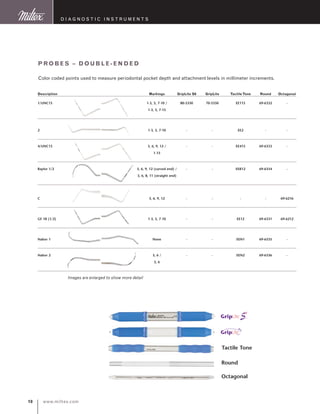 www.miltex.com10
D iagnostic I nstruments
PRobes – double- ended
Description	 Markings	 GripLite S6	 GripLite	Tactile Tone	Round	Octagonal
1/UNC15	 1-3, 5, 7-10 / 	 80-5350	 70-5350	 EE115	 69-6332	 -	
	 1-3, 5, 7-15	
	
2	 1-3, 5, 7-10	 -	 -	 EE2	 -	 -	
	
4/UNC15	 3, 6, 9, 12 / 	 -	 -	 EE415	 69-6333	 -	
	 1-15	
Baylor 1/2	 3, 6, 9, 12 (curved end) / 	 -	 -	 EEB12	 69-6334	 -	
	 3, 6, 8, 11 (straight end)	
	
C	 3, 6, 9, 12	 -	 -	 -	 -	 69-6216	
	
GF 18 (1/2)	 1-3, 5, 7-10	 -	 -	 EE12	 69-6331	 69-6212	
	
Nabor 1	 None	 -	 -	 EEN1	 69-6335	 -	
Nabor 2	 3, 6 / 	 -	 -	 EEN2	 69-6336	 -	
	 3, 6	
PMS 294 PMS 186 PMS 284
Tactile Tone
Round
Octagonal
Color coded points used to measure periodontal pocket depth and attachment levels in millimeter increments.
Images are enlarged to show more detail
 