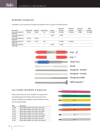 www.miltex.com12
D iagnostic I nstruments
mirror ha ndles
					Octagonal	Octagonal	Octagonal	RMH
Description	 GripLite S6	 GripLite	Tactile Tone	Round	Knurled	 Smooth	 w/Ruler	 Integrator
Cone Socket Single End 	 80-5450	 70-5450	 UM	 011-26643	 011-26641	 011-26642	 67-688	 011-26628	
Single Pack
Cone Socket Single End	 -	 -	 -	 67-685	 67-680	 -	 -	 -	
12 Per Pack
Cone Socket Double End 	 80-5451	 70-5451	 -	 -	 -	 -	 -	 -	
Single Pack
Simple Stem Single End	 80-5152	 70-5152	 UMS	 --	 011-26601	 011-26602	 -	 -	
Single Pack
Simple Stem Single End	 -	 -	 -	 67-686	 67-684	 -	 -	 -	
12 Per Pack
Silicone M irror ha ndles
REF	 Description
67-750	 Silicone Mirror Handle, Cone Socket, 7/pk, Purple	
67-751	 Silicone Mirror Handle, Cone Socket, 7/pk, Green	
67-752	 Silicone Mirror Handle, Cone Socket, 7/pk, Yellow	
67-753	 Silicone Mirror Handle, Cone Socket, 7/pk, Blue	
67-754	 Silicone Mirror Handle, Cone Socket, 7/pk, Orange	
67-755	 Silicone Mirror Handle, Cone Socket, 7/pk, White	
67-756	 Silicone Mirror Handle, Cone Socket, 7/pk, Grey	
67-757	 Silicone Mirror Handle, Cone Socket, 7/pk, Assorted	
PMS 294 PMS 186 PMS 284
Round
Tactile Tone
Octagonal – Knurled
Octagonal – Smooth
Octagonal w/Ruler
Available in cone socket and simple stem patterns with a variety of handle options.
Cone socket silicone mirror handles are ergonomical
and lightweight which helps reduce hand and wrist
fatigue. Handles are available in seven different colors
and are autoclavable.
RMH Integrator™
 