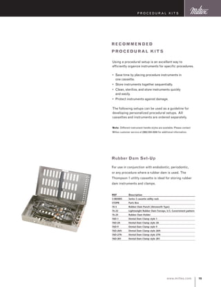 19www.miltex.com
P rocedural K its
re co mme n ded
proc edur al kit s
Using a procedural setup is an excellent way to
efficiently organize instruments for specific procedures.
•	Save time by placing procedure instruments in
one cassette.
•	Store instruments together sequentially.
•	Clean, sterilize, and store instruments quickly
and easily.
•	Protect instruments against damage.
The following setups can be used as a guideline for
developing personalized procedural setups. All
cassettes and instruments are ordered separately.
Note: Different instrument handle styles are available. Please contact
Miltex customer service at (866) 854-8300 for additional information.
REF	 Description
3-083005	 Series 5 cassette utility rack
STDPB	 Parts Box
76-5	 Rubber Dam Punch (Ainsworth Type)
76-22	 Lightweight Rubber Dam Forceps, U.S. Government pattern
76-24	 Rubber Dam Holder
76D-1	 Dental Dam Clamp style 1
76D-2A	 Dental Dam Clamp style 2A
76D-9	 Dental Dam Clamp style 9
76D-26N	 Dental Dam Clamp style 26N
76D-27N	 Dental Dam Clamp style 27N
76D-201	 Dental Dam Clamp style 201
Rubber Dam Set-Up
For use in conjunction with endodontic, periodontic,
or any procedure where a rubber dam is used. The
Thompson 7 utility cassette is ideal for storing rubber
dam instruments and clamps.
 