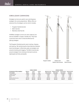 www.miltex.com22
G eneral D ental H and I nstruments
amalgam Carriers
Amalgam carriers are used to carry and dispense
amalgam into cavity preparations. Miltex offers an
extensive line of amalgam carriers which includes:
Tungsten Carbide barrels
Delrin barrels
Stainless steel barrels
All Miltex amalgam carriers are color coded by size
and are available in single or double end. They have
a precision lever which is fast and effective for
placing amalgam.
TheTungsten Carbide barrels resist cracking, chipping
and wearing. By maintaining the close tolerance between
barrel and plunger, it effectively seals out amalgam and
prevents bonding and clogging. The Delrin barrels also
prevent amalgam from sticking to the barrel, and are
lightweight and fully autclavable.
•
•
•
		 SINGLE ENDED				DOUBLE ENDED
STAINLESS STEEL HANDLE	 Medium	 Large	 Jumbo	 Medium/Large	 Medium/Jumbo		 Large/Jumbo	 Jumbo/Jumbo
TIP COLOR	 White	 Yellow	Red	 White/Yellow	 White/Red		 Yellow/Red	Red/Red
Tungsten Carbide	 71-50TC	 71-52TC	 71-54TC	 71-62TC	 71-64TC	 71-66TC	 71-68TC
Stainless Steel	 71-50	 71-52	 71-54	 71-62	 71-64	 71-66	 71-68
Delrin	 71-51	 71-53	 71-55	 71-63	 71-65	 71-67	 71-69
Stainless Steel Economy	 V971-50	 V971-52	 V971-54	 V971-62	 V971-64	 V971-66	 V971-68
Delrin Economy	 V971-51	 V971-53	 V971-55	 V971-63	 V971-65	 V971-67	 V971-69
Stainless Steel
Stainless Steel Economy
Tungsten Carbide Delrin
Delrin Economy
 