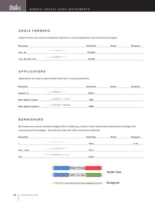 www.miltex.com28
G eneral D ental H and I nstruments
Description	Tactile Tone	Round	Octagonal
.6mm - 80	 THAF680X	 -	 -	
.7mm - 80 (7-80, 2.5-9)	 THAF780	 -	 -	
Angle Forme r s
Angle Formers are used to emphasize retention in cavity preparation and line and point angles.
Description	Tactile Tone	Round	Octagonal
Appicator 1-2	 TBAP12	 -	 -	
Birtles Applicator Spatula	 TBBR	 -	 -	
Birtles Applicator Spatula K	 TBBRK	 -	 -	
APplicators
Applicators are used to place dental materials in cavity preparation.
Tactile Tone
Octagonal
Burnishers
Burnishers are used to smooth amalgam after condensing, contour matrix bands before placement and begin the
contouring of the amalgam. Can also be used with other restorative materials.
Description	Tactile Tone	Round	Octagonal
1	 TB1LA	 -	 71-20
1mm - 1.5mm	 TB115	 -	 -	
2-30	 TB230	 -	 -	
 