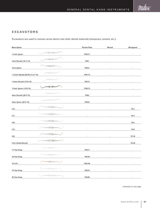 37www.miltex.com
Description	Tactile Tone	Round	Octagonal
1.1mm Spoon	 THES11	 -	 -
1mm Discoid (10-7-14)	 THE1	 -	 -
1mm Spoon	 THES1	 -	 -
1.15mm Discoid (38-39) (11.5-7-14)	 THE115	 -	 -	
1.5mm Discoid (15-8-14)	 THE15	 -	 -	
1.5mm Spoon (15-8-14)	 THES15	 -	 -	
2mm Discoid (20-9-14)	 THE2	 -	 -	
2mm Spoon (20-9-14)	 THES2	 -	 -	
#14	 -	 -	 70-2
#17	 -	 -	 70-4
#18	 -	 -	 70-6
#19	 -	 -	 70-8
#22	 -	 -	 70-18
#3/6 Cleoid/Discoid	 -	 -	 70-20
17 Tear-Drop	 THE17	 -	 -	
18 Tear-Drop	 THE18	 -	 -	
19 GTX	 THE19X	 -	 -	
19 Tear-Drop	 THE19	 -	 -	
20 Tear-Drop	 THE20	 -	 -	
G eneral D ental H and I nstruments
Excavators
Excavators are used to remove caries dentin and other dental materials (temporary cement, etc.).
continued on next page
 