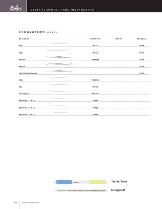 www.miltex.com38
Excavators (cont.)
Description	Tactile Tone	Round	Octagonal
#31L	 THE31L	 -	 70-14
#33L	 THE33L	 -	 70-16
#38/39	 THE115B	 -	 70-10
#61/62	 -	 -	 70-12
#89/92 Cleoid/Discoid	 -	 -	 70-22
31W	 THE31W	 -
32L	 THE32L	 -	 -
42-43 Spoon	 THES4243	 -	 -
E1 Discoid (12-9-15)	 THEE1	 -	 -
E2 Discoid (15-9-15)	 THEE2	 -	 -
E3 Discoid (25-9-15)	 THEE3	 -	 -	
G eneral D ental H and I nstruments
Tactile Tone
Octagonal
 