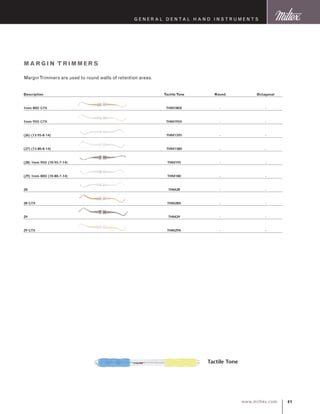 41www.miltex.com
Description	Tactile Tone	Round	Octagonal
1mm 80O GTX	 THM180X	 -	 -	
1mm 95O GTX	 THM195X	 -	 -	
(26) (13-95-8-14)	 THM1395	 -	 -	
(27) (13-80-8-14)	 THM1380	 -	 -	
(28) 1mm 95O (10-95-7-14)	 THM195	 -	 -	
(29) 1mm 80O (10-80-7-14)	 THM180	 -	 -	
28	 THM28	 -	 -	
28 GTX	 THM28X	 -	 -	
29	 THM29	 -	 -	
29 GTX	 THM29X	 -	 -	
Margin Trimme rs
MarginTrimmers are used to round walls of retention areas.
G eneral D ental H and I nstruments
Tactile Tone
 