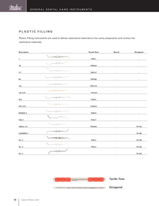 www.miltex.com42
Plastic Filling
Plastic Filling instruments are used to deliver restorative materials to the cavity preparation and contour the
restorative materials.
Description	Tactile Tone	Round	Octagonal
1	 TNPL1	 -	 -	
2A	 TNPA2A	 -	 -	
5-7	 TNPL57	 -	 -	
8A	 TNPL8A	 -	 -	
12L	 TNPL12L	 -	 -
12L GTX	   TN12LX	 -	 -	
AP3	 TXAP3	 -	 -	
AP3 GTX	 TXAP3X	 -	 -
BODKIN 3	 TNBO3	 -	 -	
Glick 1	 TNGL1	 -	 -	
GREGG 4-5	 TNGR45	 -	 70-196
LADMORE 3	 -	 -	 70-186
No. 3	 TNPL3	 -	 70-180
No. 4	 TNPL4	 -	 70-182
No. 5	 -	 -	 70-184
G eneral D ental H and I nstruments
Tactile Tone
Octagonal
 