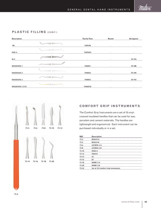 43www.miltex.com
Plastic Filling (cont.)
Description	Tactile Tone	Round	Octagonal
P8	 TNPLP8	 -	 -	
PFID 4	 TNPFID4	 -	 -	
W-3	 -	 -	 70-194
WOODSON 1	 TNWD1	 -	 70-188
WOODSON 2	 TNWD2	 -	 70-190
WOODSON 3	 TNWD3	 -	 70-192
WOODSON 3 GTX	 TNWD3X	 -	 -
G eneral D ental H and I nstruments
Co mf ort Gr ip In stru me nts
The Comfort Grip Instruments are a set of 10 vinyl-
covered insulated handles that can be used for wax,
porcelain and cement materials. The handles are
lightweight and ergonomical. Each instrument can be
purchased individually or in a set.
73-2
REF	 Description
73-2	 ROACH-A
73-4	 ROACH-B
73-6	 LECRON 5-A
73-8	 LECRON 5-B
73-10	 VEHE-A
73-12	 VEHE-B
73-14	 A7
73-16	 B7
73-18	 WARD 2-A
73-20	 WARD 2-B
73-22	 Set of 10 Comfort Grip Instruments
73-4 73-6 73-8 73-10 73-12
73-14 73-16 73-18 73-20
 